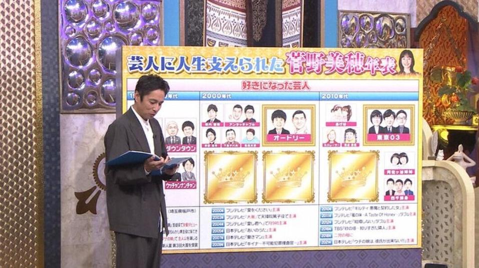 《今夜比一比》2019年度最火爆话题大盘点